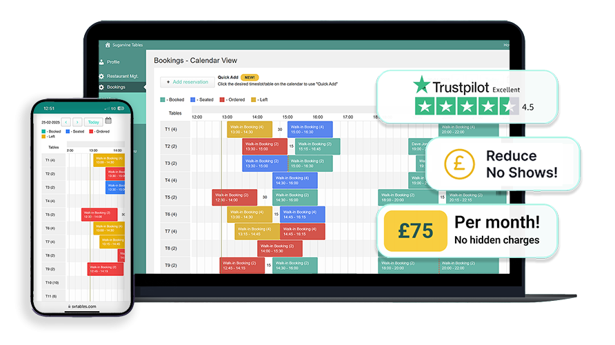 Table Log In Login - Sugarvine Tables - The Best Value Table Booking System
